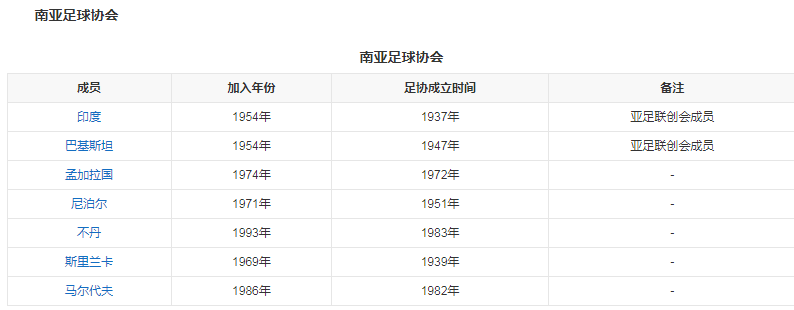 南亚.png