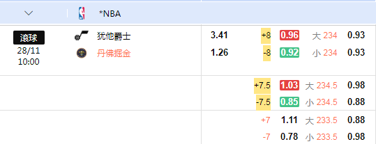 篮球.png 篮球.png
