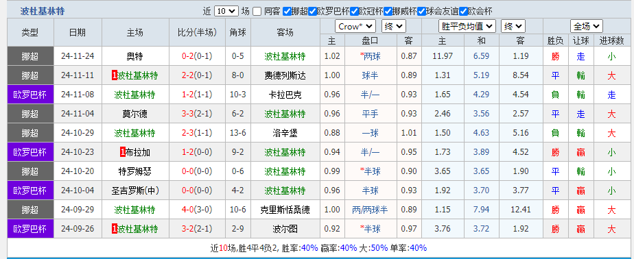 林特.png