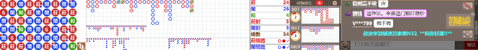 N32 0820.png