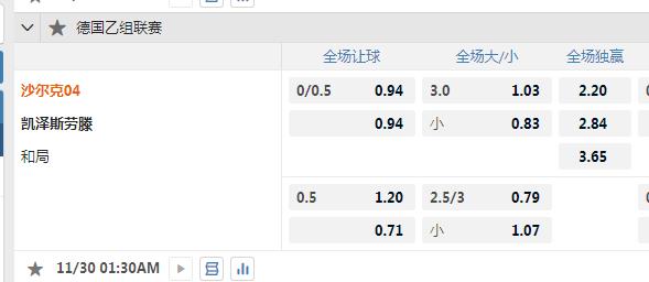 沙尔克.jpg