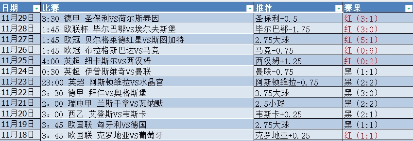 微信截图_20241130082517.png 微信截图_20241130082517.png