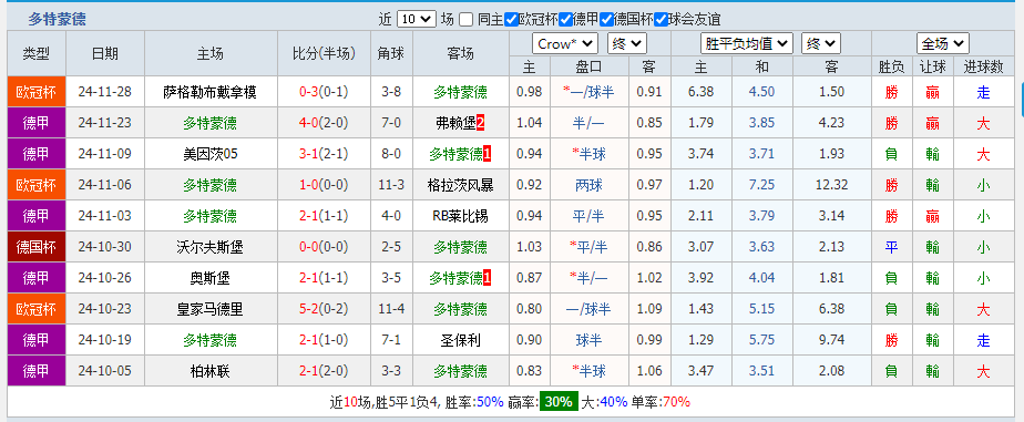 多特2.png