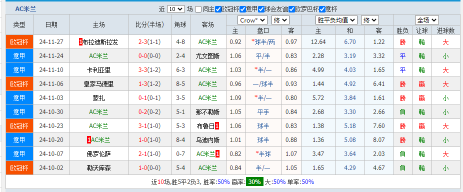 米兰.png 米兰.png