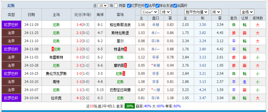 尼斯.png 尼斯.png