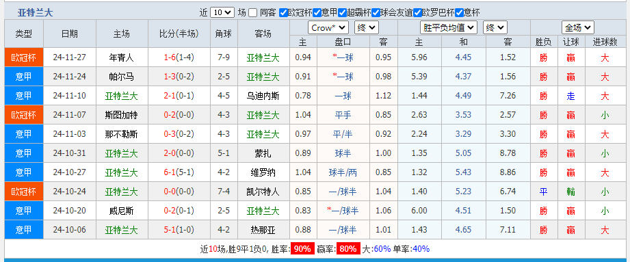 兰大.png 兰大.png
