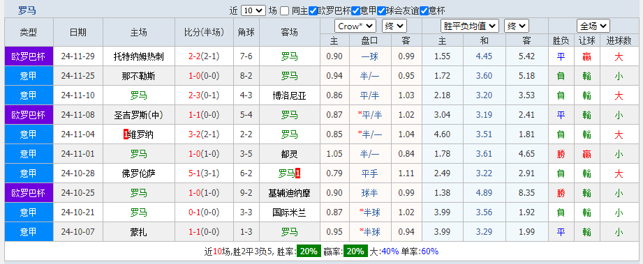罗马2.png 罗马2.png