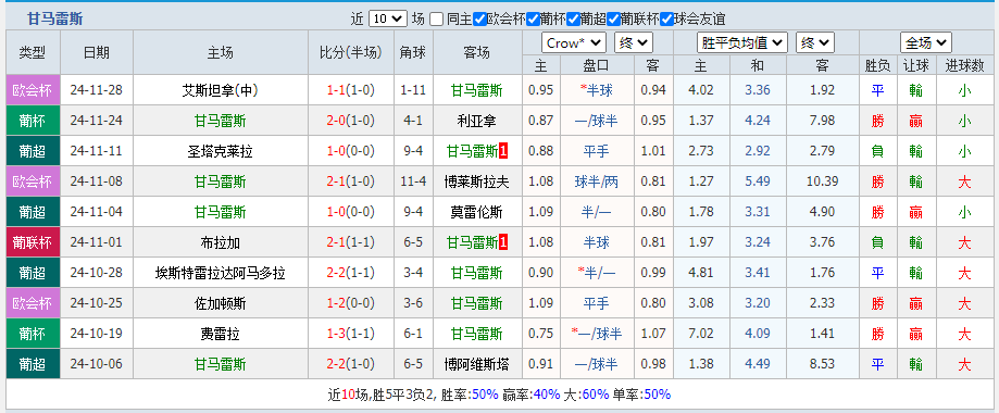 雷斯.png