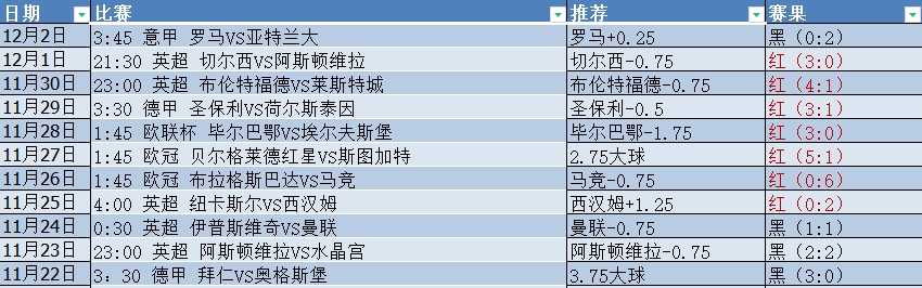 微信截图_20241203054416.png 微信截图_20241203054416.png