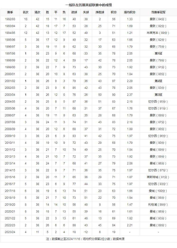 团队数据1.png