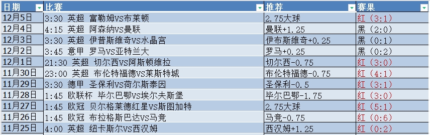 微信截图_20241206054350.png 微信截图_20241206054350.png