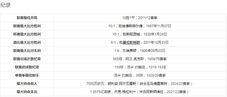 记录.png