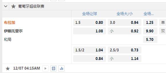 布拉加.jpg