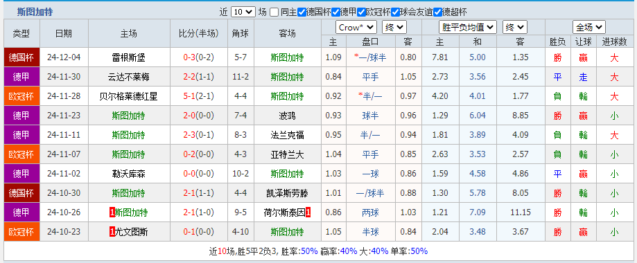 加特.png