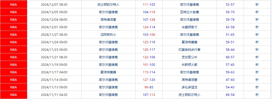 微信截图_20241208110747.png 微信截图_20241208110747.png
