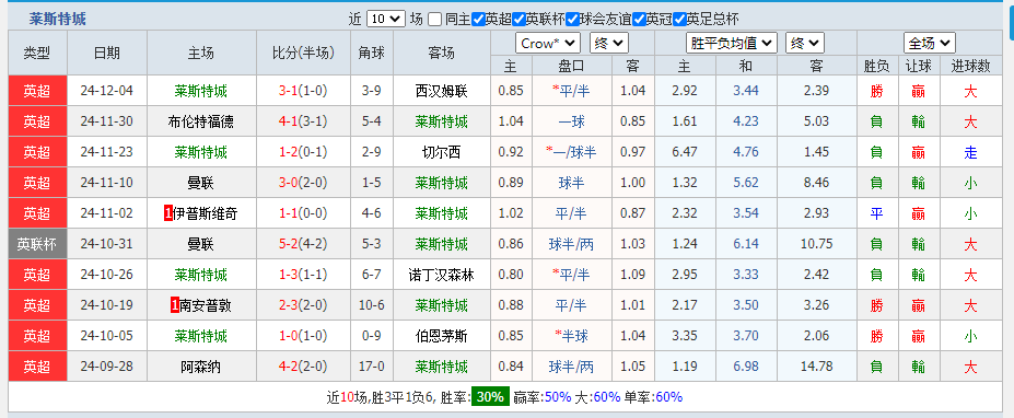 城.png