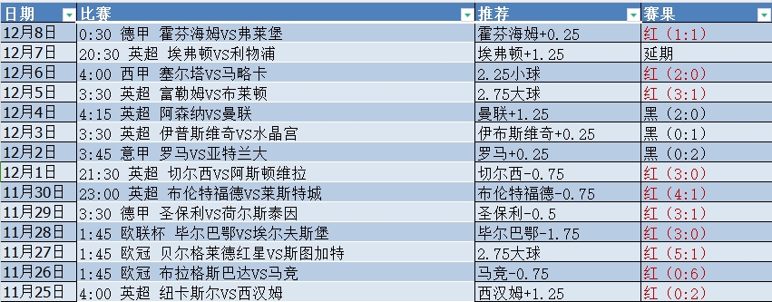 微信截图_20241209054348.png 微信截图_20241209054348.png
