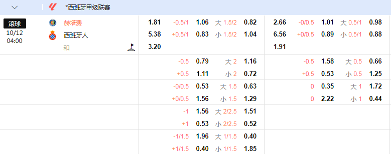 西甲.png 西甲.png