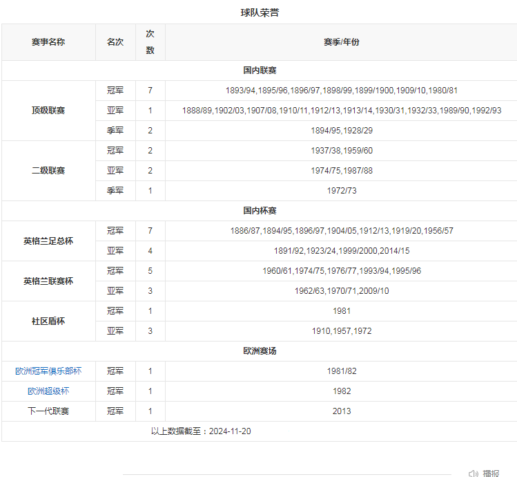 团队荣誉.png