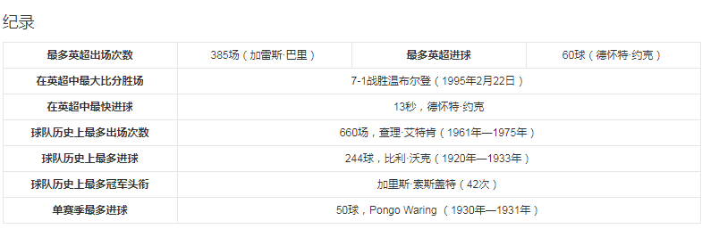 团队数据3.png