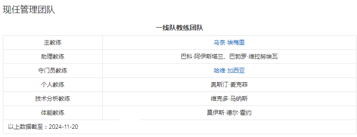 现任管理团队.png