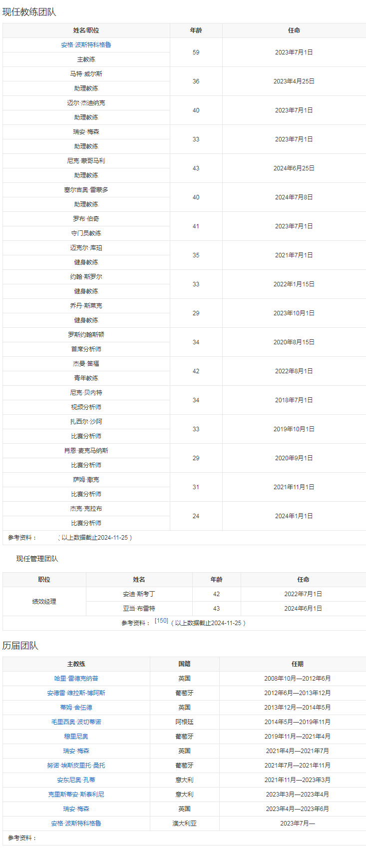 管理团队.png