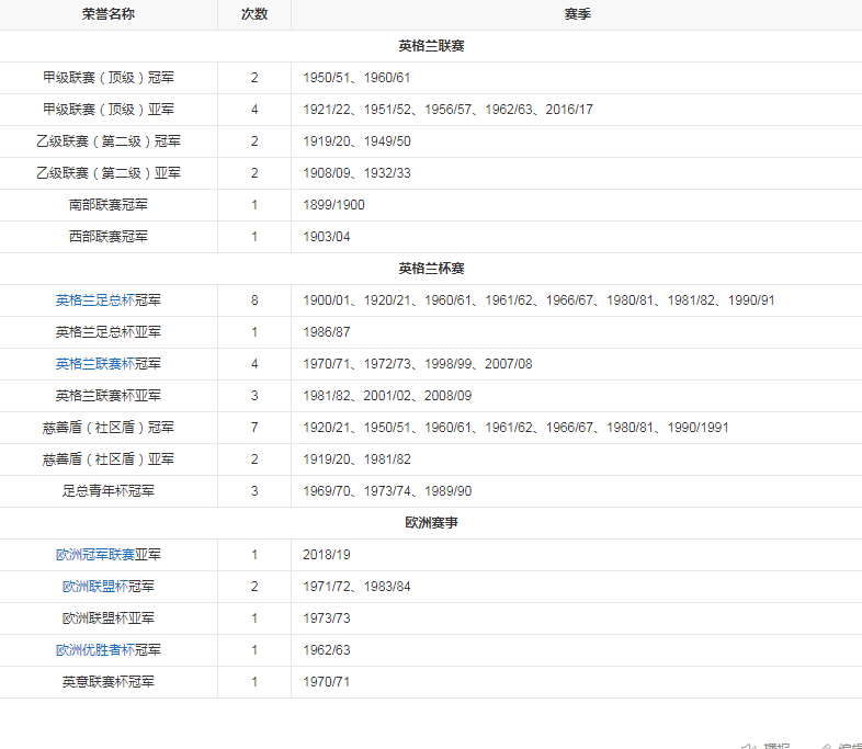 团队荣誉.png