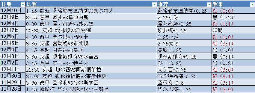 微信截图_20241211054647.png 微信截图_20241211054647.png