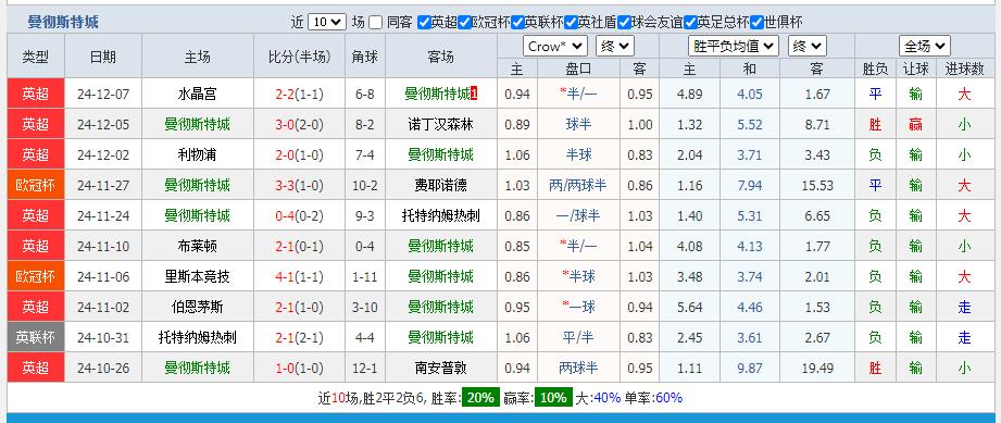 360截图20241211162733723.jpg