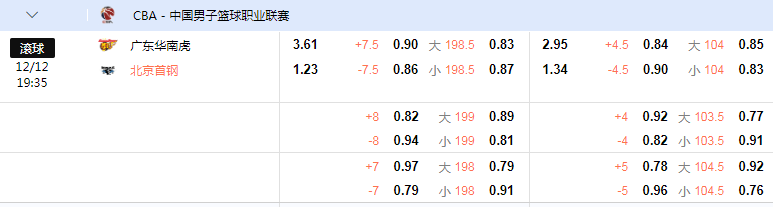 北京首钢.png 北京首钢.png