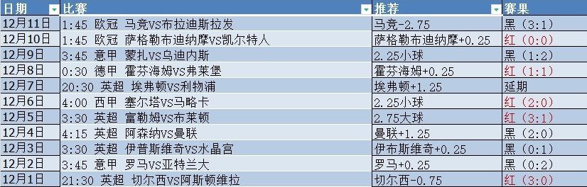 微信截图_20241213044257.png 微信截图_20241213044257.png