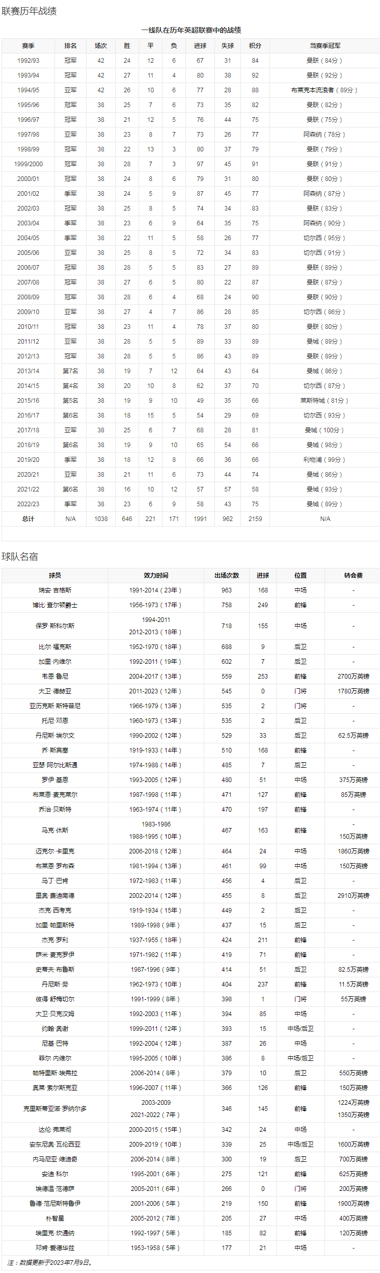 数据统计1.png 数据统计1.png