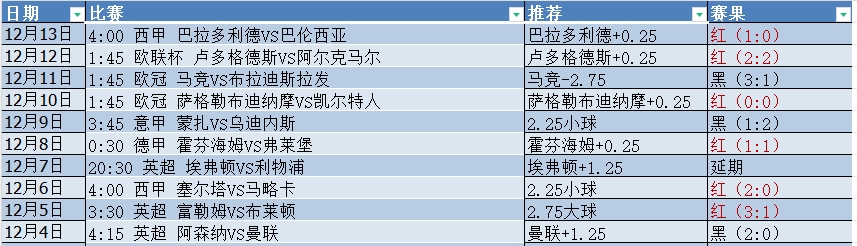 微信截图_20241214084602.png 微信截图_20241214084602.png