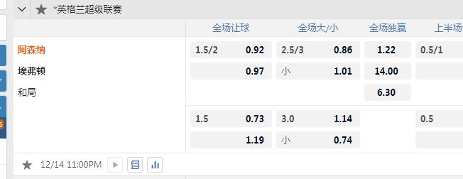 阿森纳.jpg