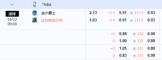 勇士.png 勇士.png