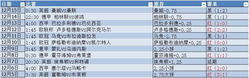微信截图_20241216053847.png 微信截图_20241216053847.png