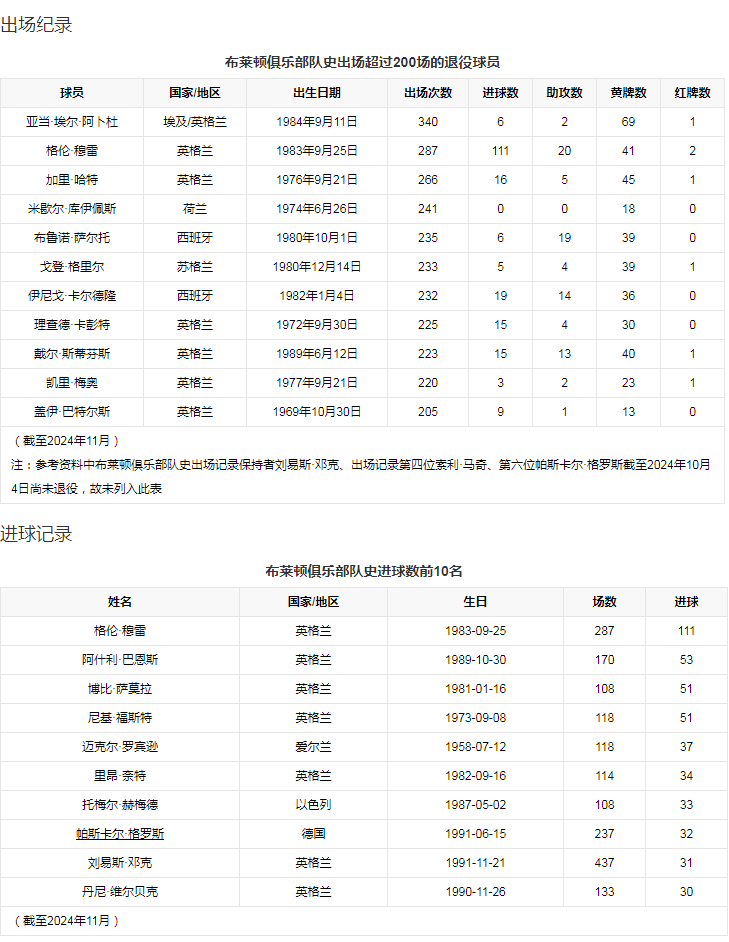 球队数据4.png