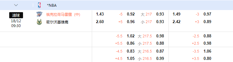 雷霆.png 雷霆.png