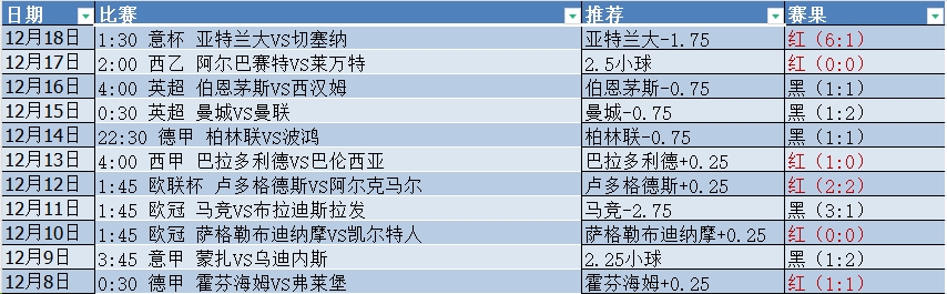 微信截图_20241219054152.png 微信截图_20241219054152.png