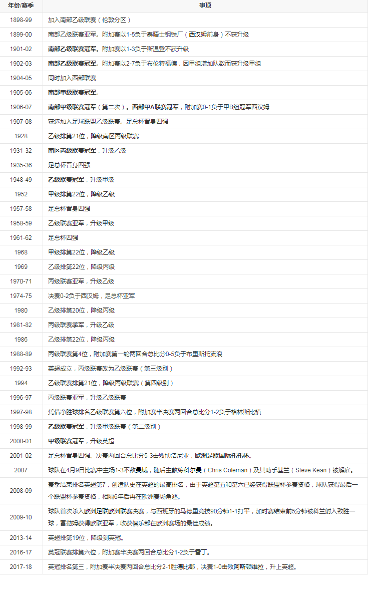 大事纪年.png