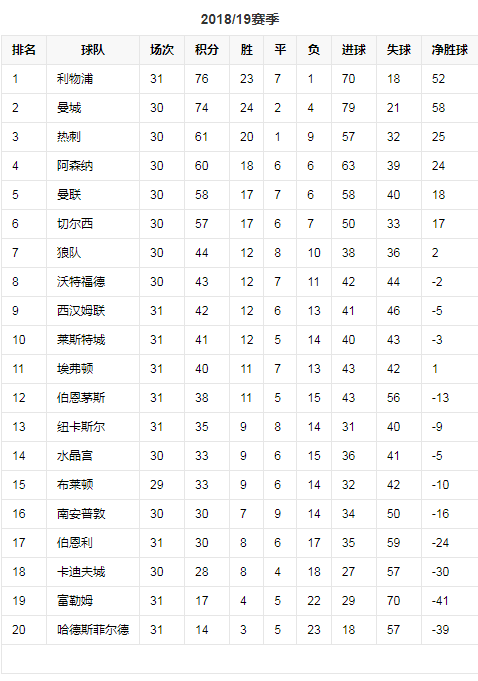 积分记录.png