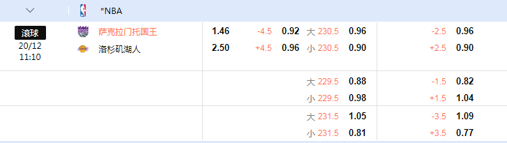 湖人.png 湖人.png