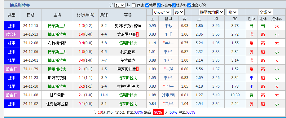 拉夫.png 拉夫.png
