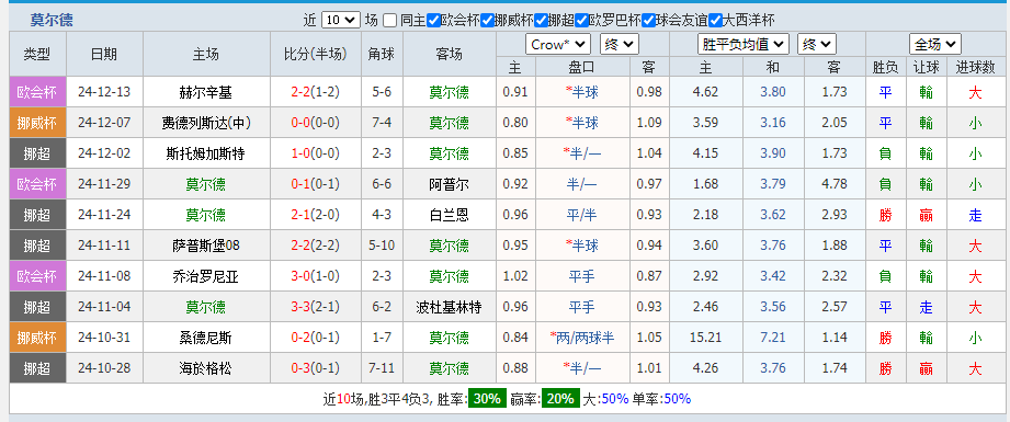 莫.png 莫.png