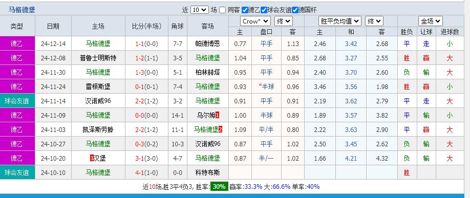 360截图20241220194739811.jpg