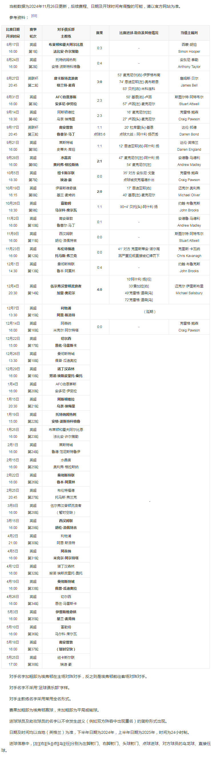 当前赛季.png