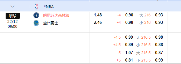篮球.png 篮球.png