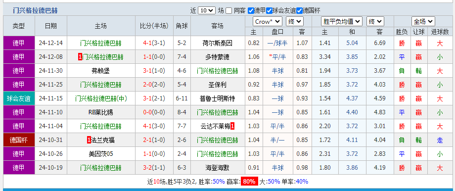 门兴.png