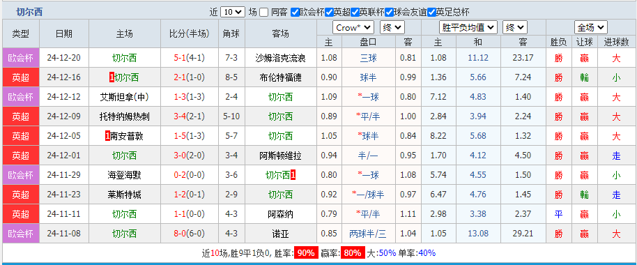 车子.png 车子.png