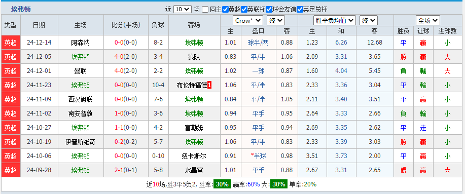 顿.png 顿.png